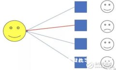 以太坊硬件钱包下载指南：安全存储数字资产的