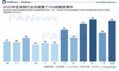 1.43版本TP钱包功能解析与使用指南