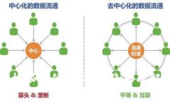 比特派钱包权限被修改，安全隐患及解决方案解