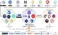 TP钱包资产不显示的原因及解决方案