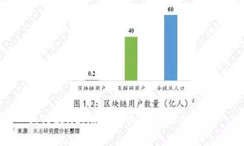 如何在NEAR钱包中存入USDT教程