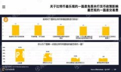 OP钱包里的单位填写指南