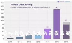 比特币存入钱包后丢失的原因及解决方案