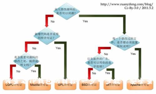如何查看TP钱包的链接:一步一步教你安全查找