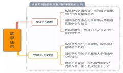 如何查看TP钱包的链接：一步一步教你安全查找