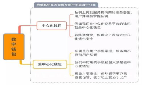 如何查看TP钱包的链接:一步一步教你安全查找