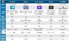 TP钱包的安全性分析：常见安全问题解答