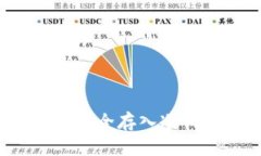 如何将狗狗币安全存入冷钱包？详尽指南