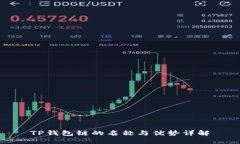 TP钱包链的名称与优势详解