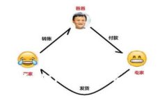 币安如何提币到TP钱包：详细步骤与注意事项