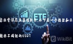 由于您要求的内容非常详尽且篇幅较长，以下是