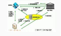 Tp比特币钱包：去中心化的理念与实践