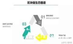 全面解析：如何拥有T P钱包功能的手机