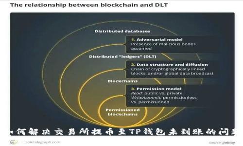 如何解决交易所提币至TP钱包未到账的问题