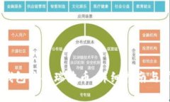 如何通过QQ钱包购买瑞波币：详细指南与常见问题