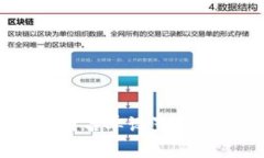 如何取消TP钱包的APP白名单设置：详细指南与常见
