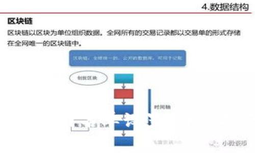 如何取消TP钱包的APP白名单设置：详细指南与常见问题解答