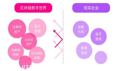 
TP钱包USDT自动扣款原因解析及解决方案