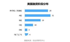 如何在TP钱包中购买波场币(TRX)：详细指南