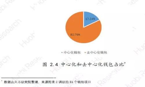 t p钱包授权应用资产安全性分析：是否会被盗？