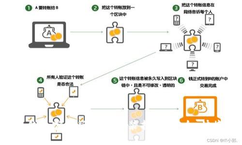 比特币钱包官网版下载安装指南：安全、快捷、便捷