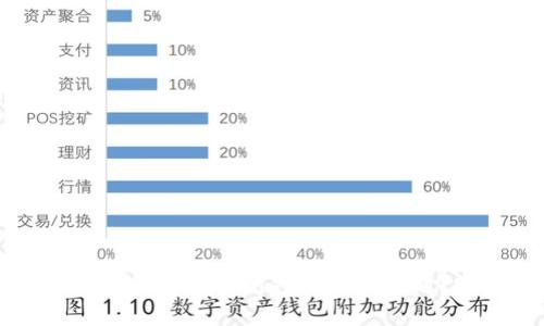 如何解决TP钱包交易所打不开的问题？完整指南