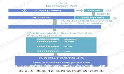 如何在TP钱包中购买Logo币：详尽指南