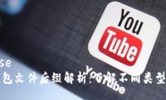 base/base 比特币钱包文件后缀解析：了解不同类型
