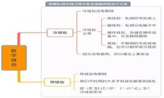火币HT提现到TP钱包需要多久？详细解答与流程分