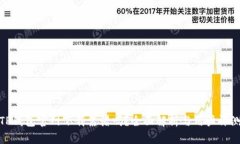 TP钱包官网下载靠谱吗？全面解析与用户评测