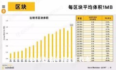 TRX钱包简介与使用指南