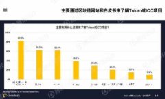 TP钱包网络无法连接的原因及解决方法