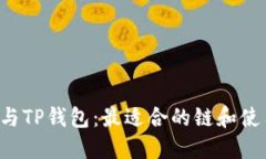 FIL币与TP钱包：最适合的链和使用指南