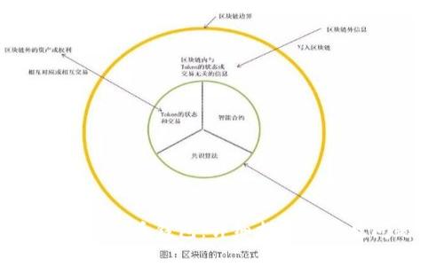 如何使用SHIB币钱包：详细指南与常见问题解答