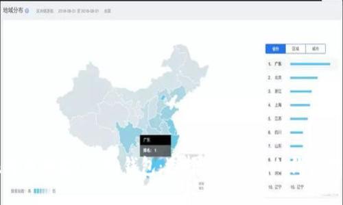 比特币黄金(BTG)钱包：选择最佳钱包的终极指南
