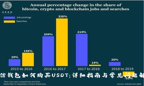 微信钱包如何购买USDT：详细指南与常见问题解答