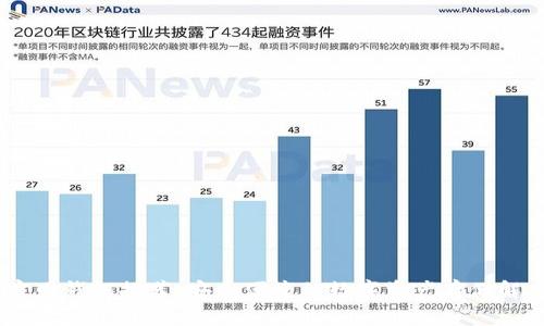 USDT官网钱包推荐：安全便捷的数字资产存储解决方案