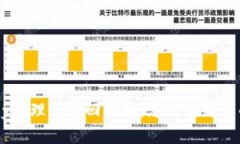 TP钱包-key管理与找回指南：忘记钥匙后的解决方