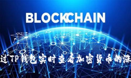 如何通过TP钱包实时查看加密货币的涨跌趋势