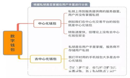以太坊钱包官方app下载:完整指南与常见问题解答