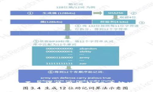 TP钱包是否必须使用海外ID才能进行下载?