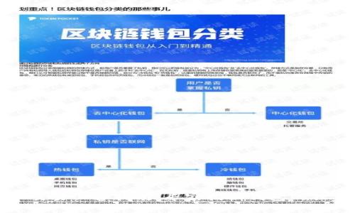 比特币交易必备指南:专家揭秘钱包的独家秘诀