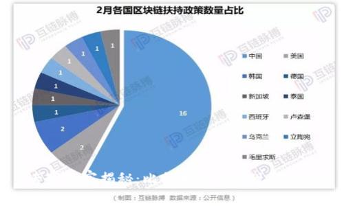专家独家揭秘：比特币钱包提现的秘诀