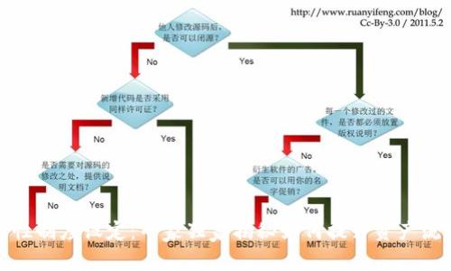 揭秘TP钱包流动性制度设定:专家独家揭秘如何提升资产流动性与投资回报